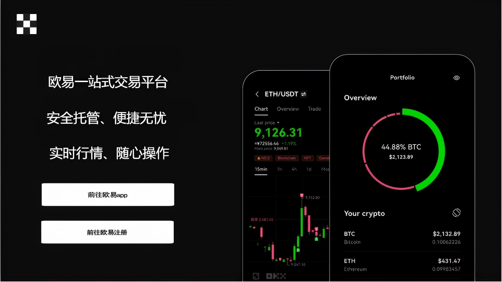 易欧下载手机版